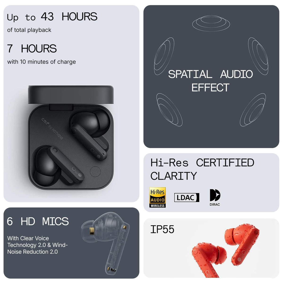 CMF Buds Pro 2 - Auriculares inalámbricos con Esfera Inteligente, 50 dB híbridos con cancelación de Ruido, inalámbricos Bluetooth 5.3, Graves de 11 mm con LDAC, 6 micrófonos de Audio de Alta