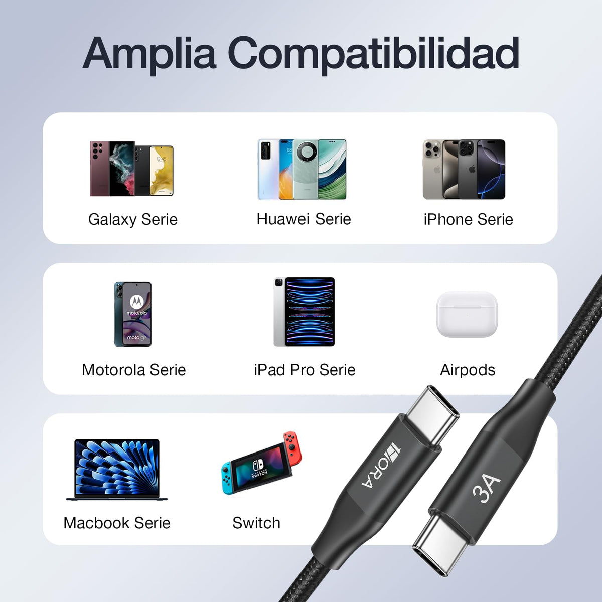 1 Hora 2 Paquete Cable Tipo C Carga Rapida 2M, 3A 60W Cable USB C, Nylon Trenzado, Cable Tipo C a USB C Compatible con iP15, Samsung Galaxy S24 S23 S22, iPad Pro 2021, Airpods, Macbook Air
