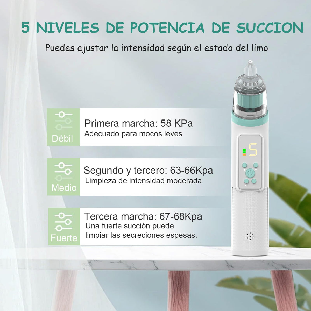 Limpiador Nasal Eléctrico, Extractor de Mocos para con carga USB, Succionador de mocos con 3 cabezales de silicona y espalda, 5 niveles de succión ajustable (Regular)