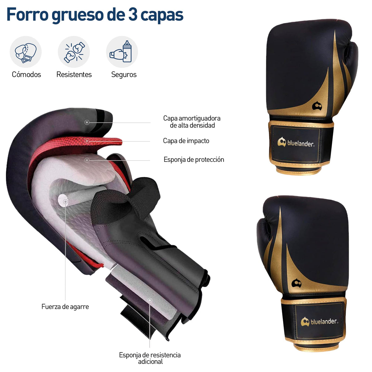 Bluelander Guantes de Boxeo 12 Oz, Unisex, Incluye Protector Bucal, Absorción de Impactos y Correa de Velcro, para Entrenamiento de Kickboxing, MMA y Artes Marciales Mixtas