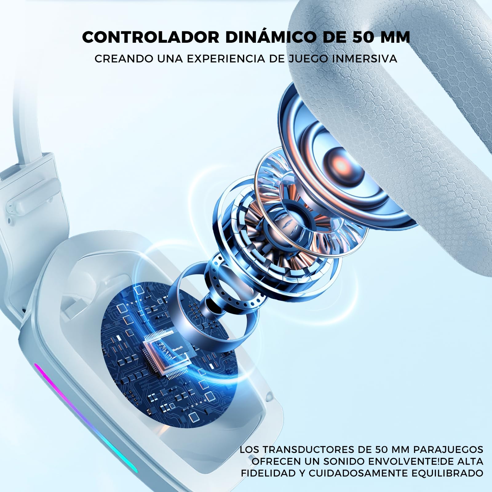 Audífonos de diadema, Audifonos con micronofono, 3.5mm Audio Jack, Almohadillas de espuma viscoelástica para los oídos, Audifonos Alambrico para Nintendo Switch Xbox Series X PS4 PS5 PC Mac, Blanco