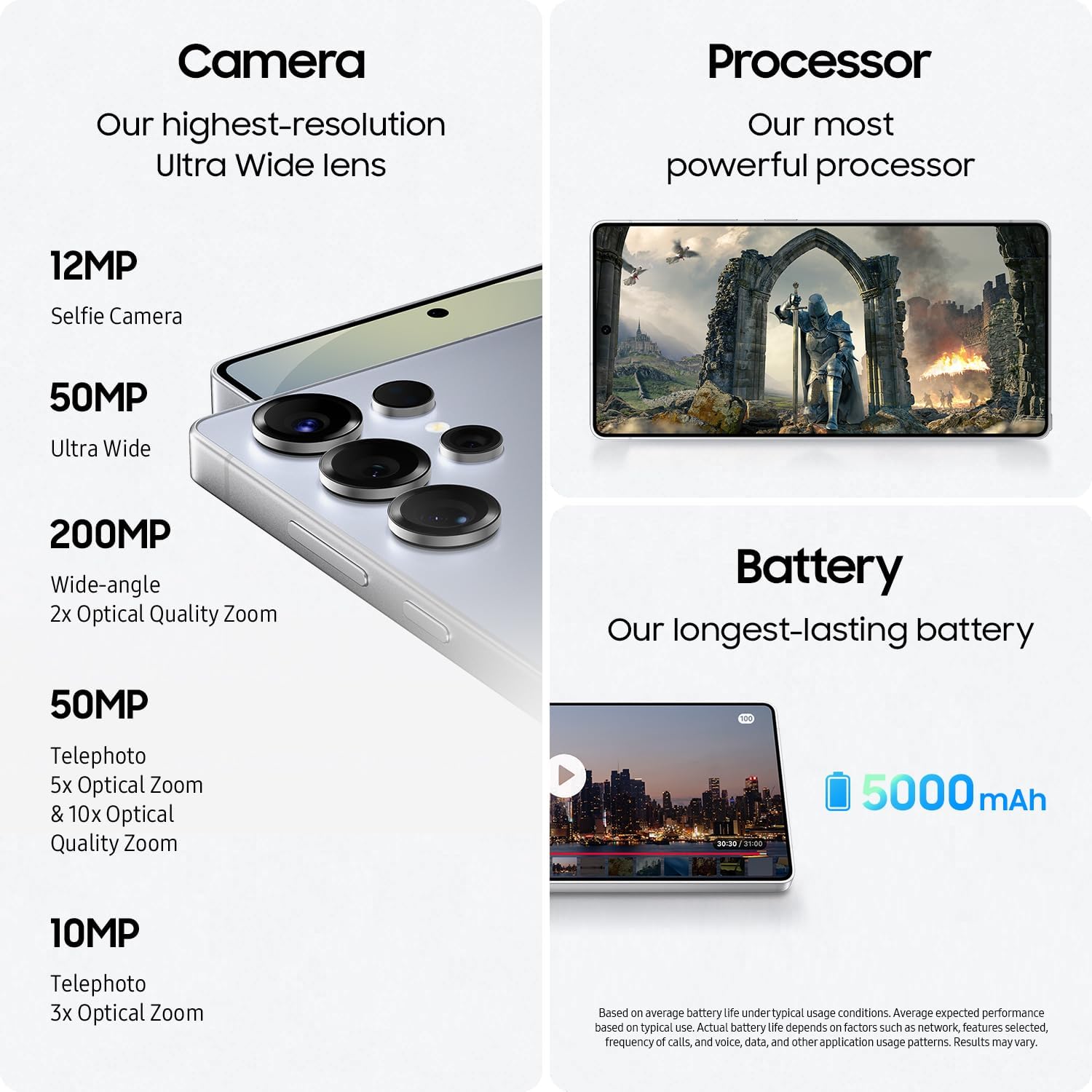 SAMSUNG Galaxy S25 Ultra 512GB 12GB Negro Titanio