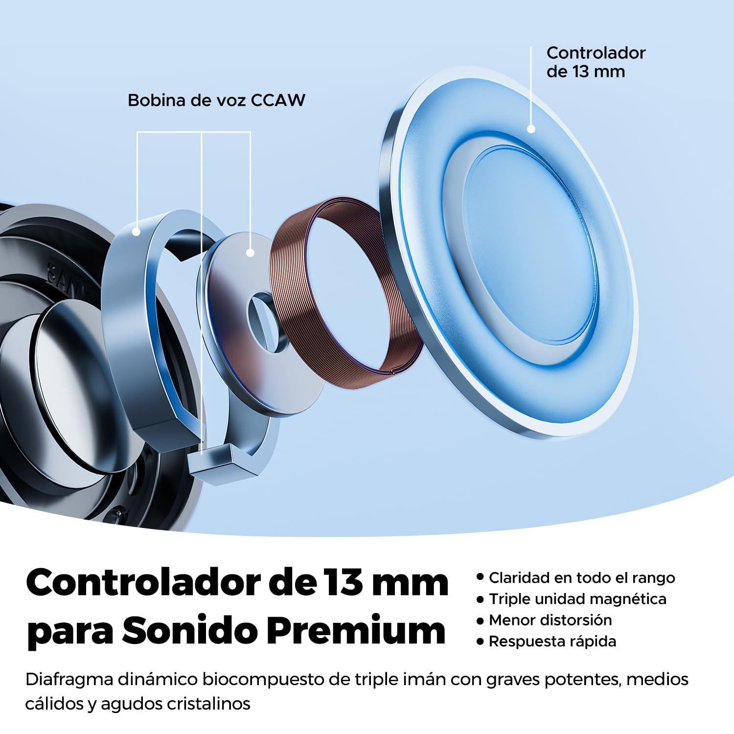 SoundPEATS Air6 HS Audífonos Inalámbricos Semi-in-Ear Hi-Res LDAC