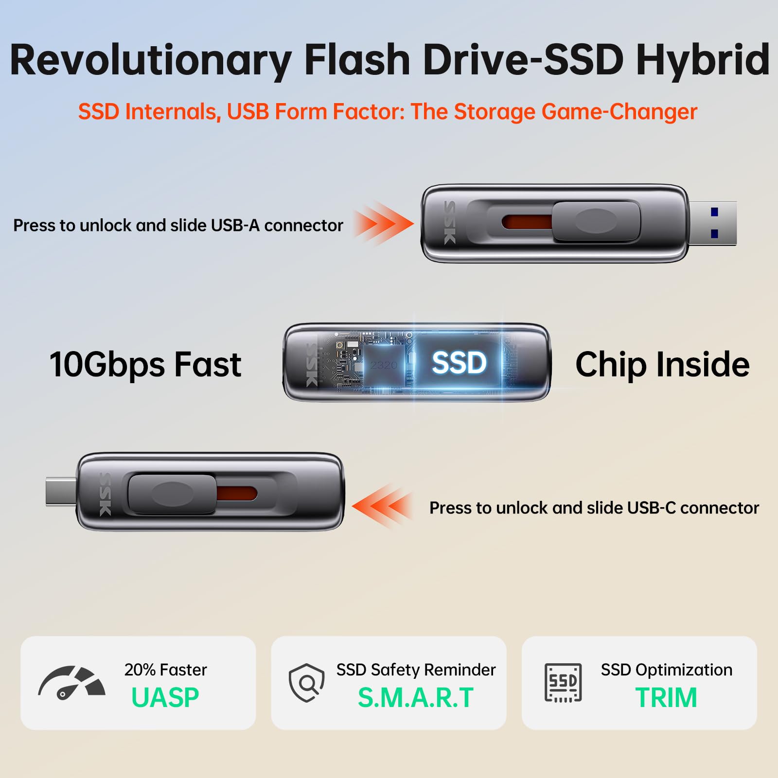 SSK Unidad flash SSD externa de 256 GB, unidad USB push-pull de hasta 1000 MB/s de doble cabeza, unidad de pulgar-USB SSD Memory Stick para iPhone 15/16/17, Android, Tablet, Win& Mac Aleación de zinc