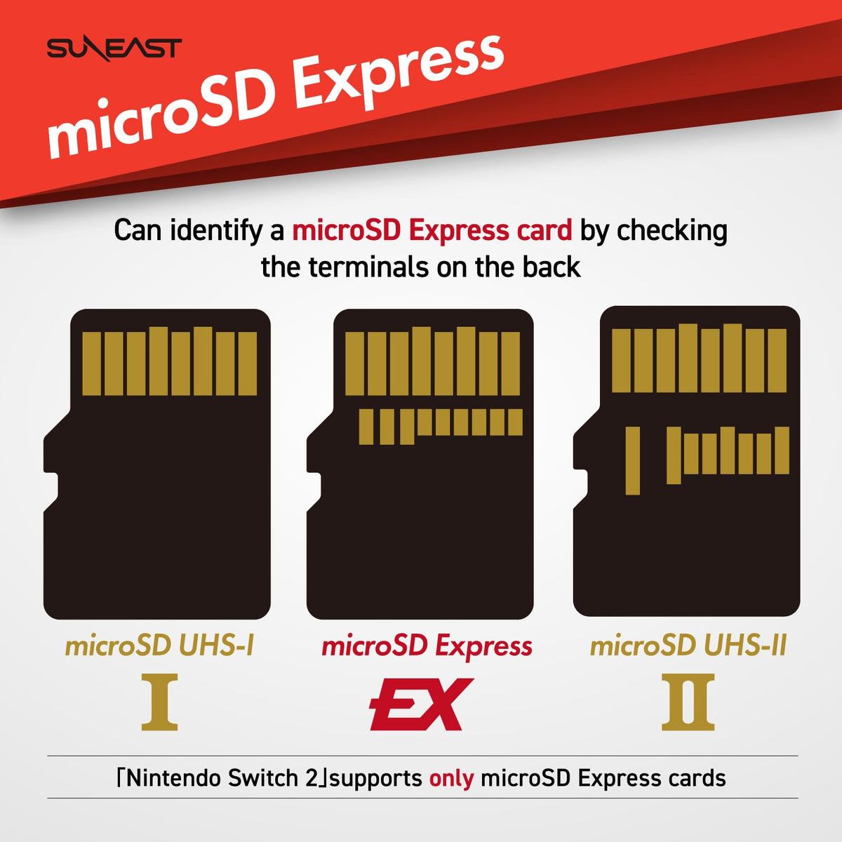 SUNEAST MicroSD Express, Escritura: 890 MB/s, Lectura: 750 MB/s, Compatible con Swtich 2, Video 4K, A1 U3 V30 (256, GB)
