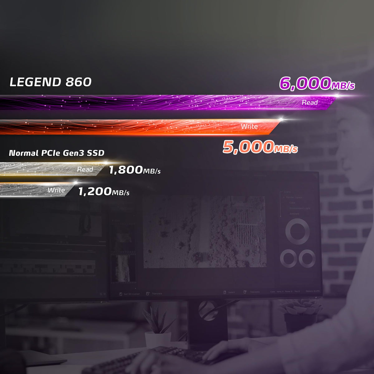 ADATA SSD Legend 860 500GB (6,000/5,000 MB/s) PCIe Gen 4x4 2280, Soporte SSD Toolbox, NVMe