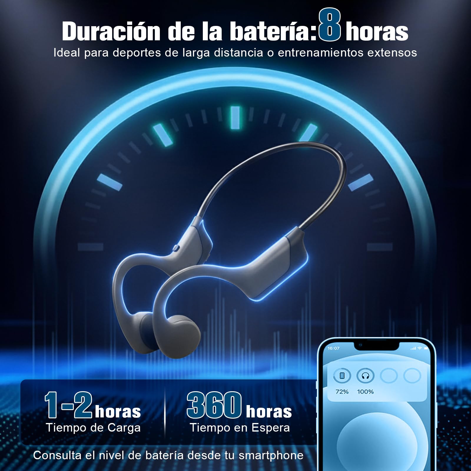 GuDoQi Auriculares de Conducción ósea, Audífonos para Deportes