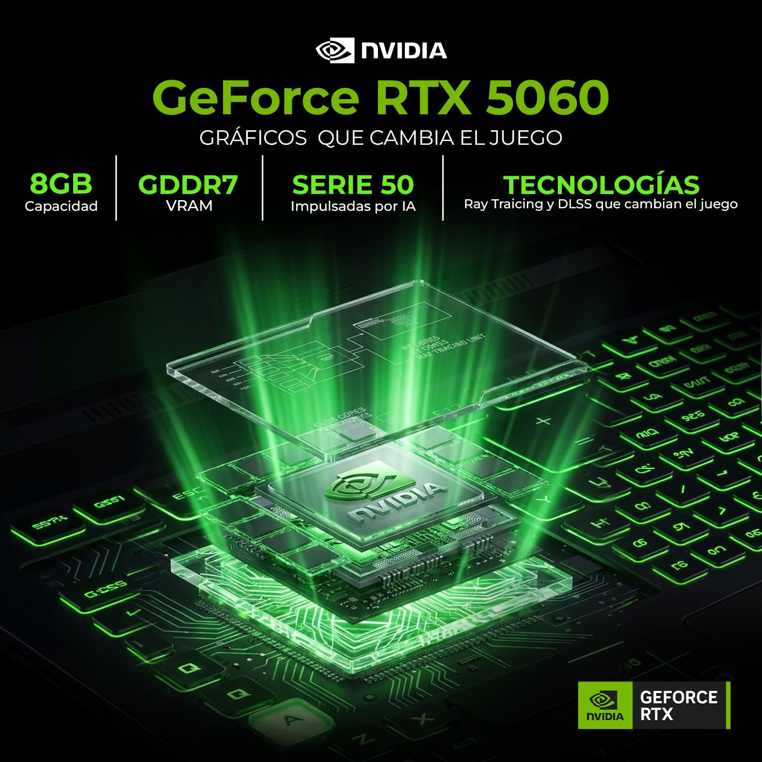 Lenovo Legion 5 16IAX10 Laptop Ia Gamer Nvidia Geforce Rtx 5060 8GB Dlss Intel Core Ultra 9 275HX Npu Rendimiento Total 36 Tops 32GB Ddr5 1TB Pantalla 16" Ips Wqxga 240Hz Teclado Ingles Copilot