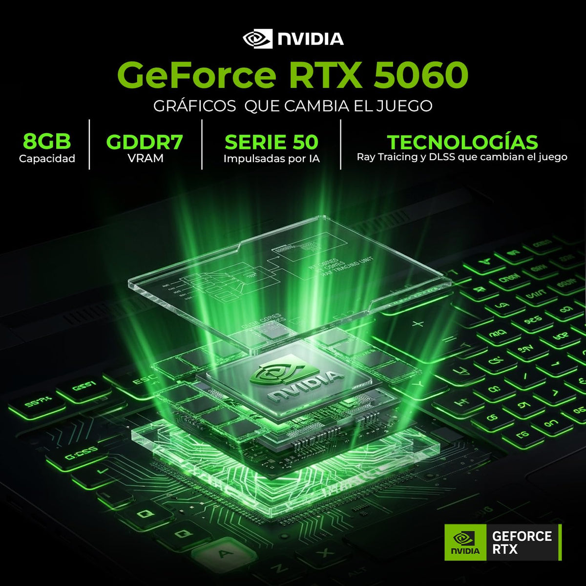 Lenovo Legion 5 16IAX10 Laptop Ia Gamer Nvidia Geforce Rtx 5060 8GB Dlss Intel Core Ultra 9 275HX Npu Rendimiento Total 36 Tops 32GB Ddr5 1TB Pantalla 16" Ips Wqxga 240Hz Teclado Ingles Copilot