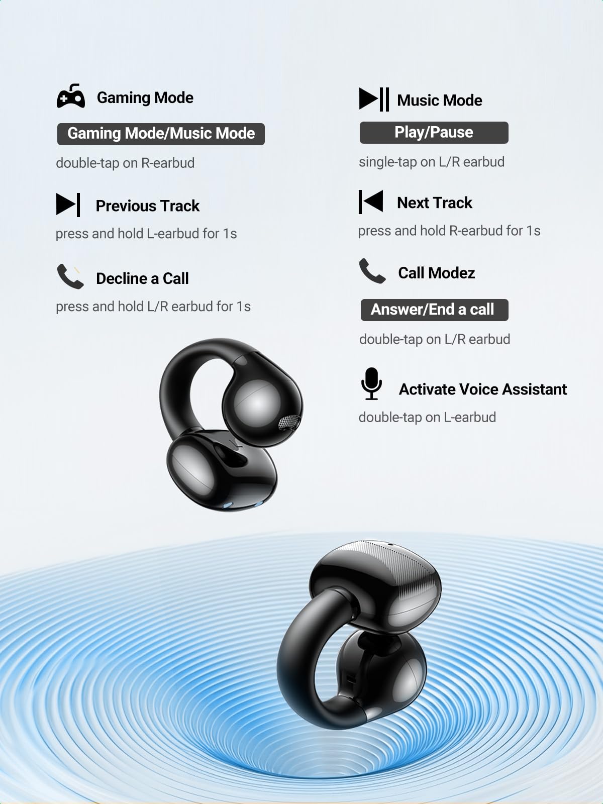 UGREEN Audífonos Inalámbricos Bluetooth 5.4 30 Horas,12mm Diafragma con ENC
