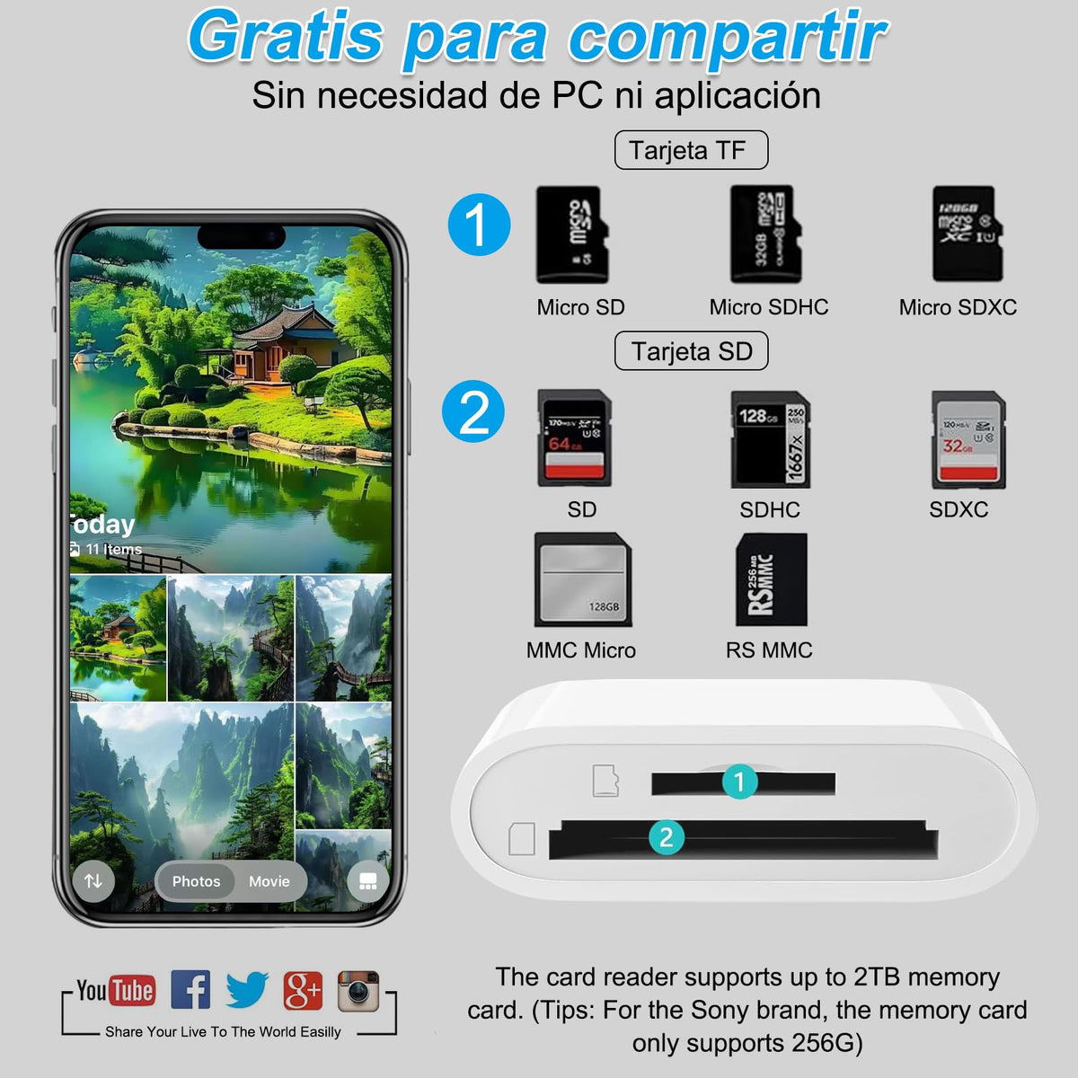 Eynshoo Lector de Tarjetas SD de Doble línea 2 en 1, Lector de Tarjetas SD/Micro SD para iPhone/iPad, Lectora De Tarjetas de Memoria SD para Cámara Digital Card Compatible con SD Card/SDXC/SDHC