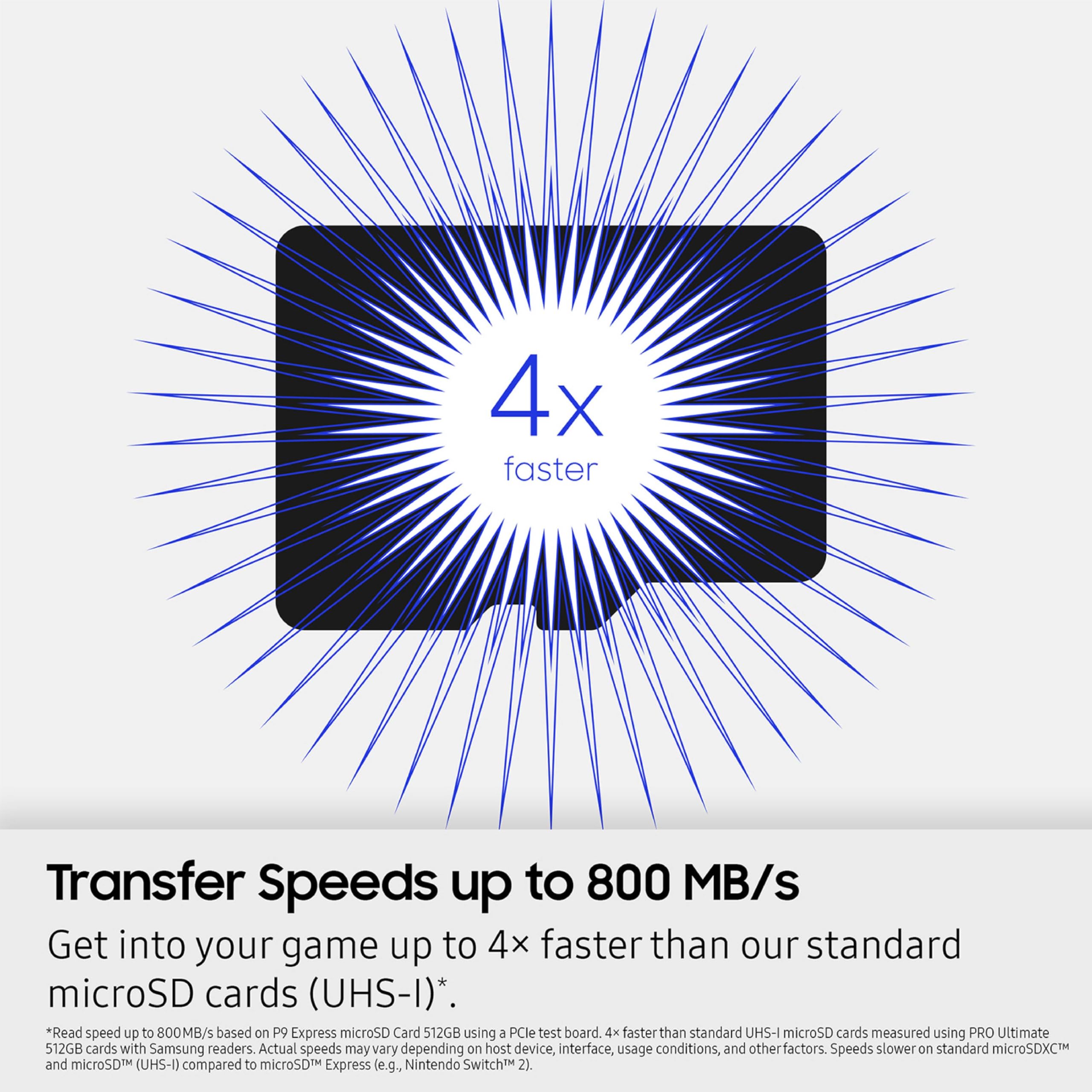 microSD Express Card P9 Express 256GB Tarjeta gráfica