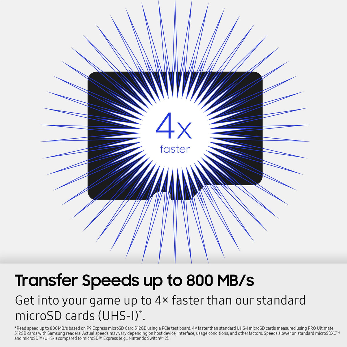 microSD Express Card P9 Express 256GB Tarjeta gráfica