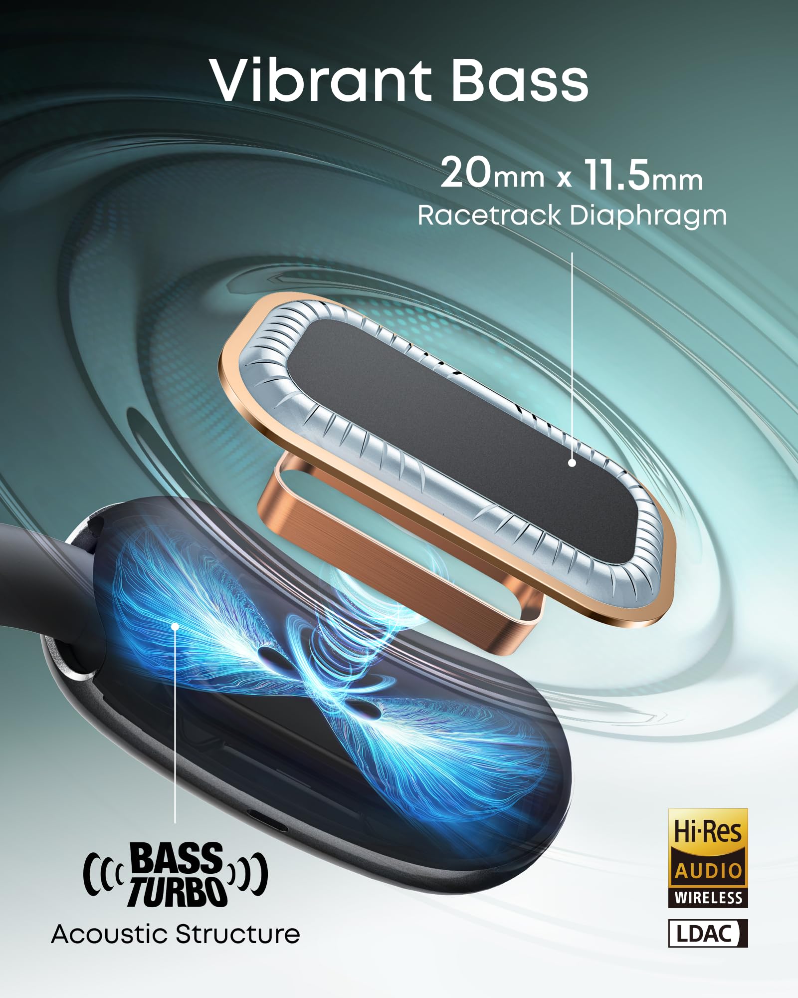 Soundcore by Anker AeroFit 2 Audífonos de Oído Abierto