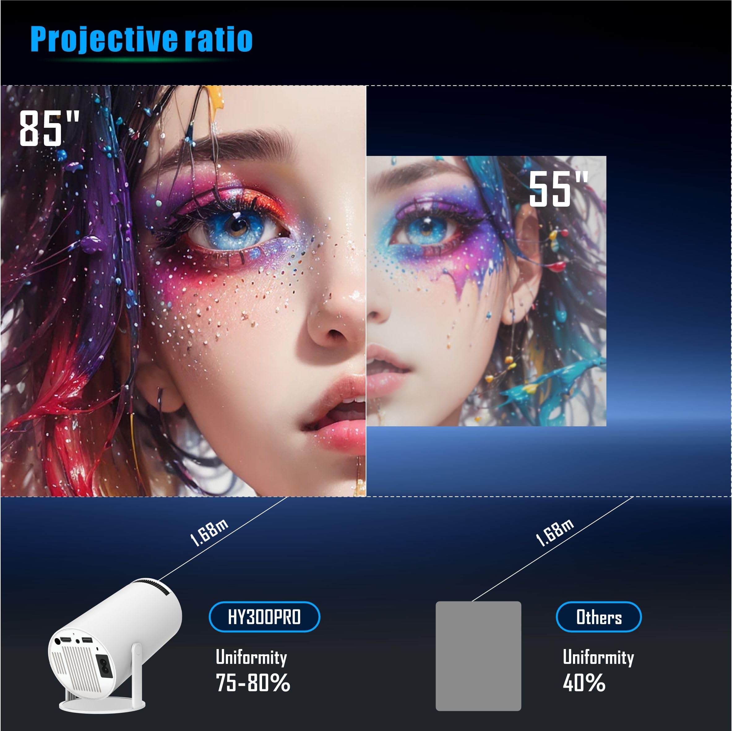 KUNEM Mini Proyector Portátil 4K, 250 ANSI, 10000 Lúmenes, WiFi 6 con Bluetooth 5.2, Proyectores de 270 Grados Flip, Android 13 Sistema Incorporado, Compatible con HDMI/iOS/Phone/PC/PS.