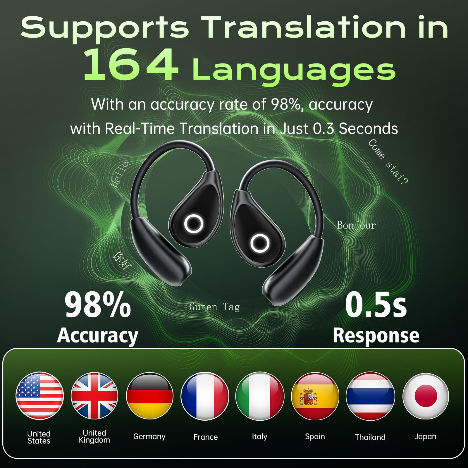 OBEST Auriculares de Traducción de Lenguaje AI para Negocios y Aprendizaje