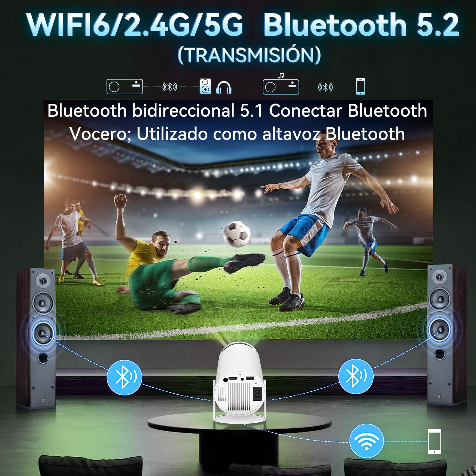 【Android 14.0】KACOTA Mini Proyector 4K Portátil 2026, 250ANSI/10000 Lúmenes