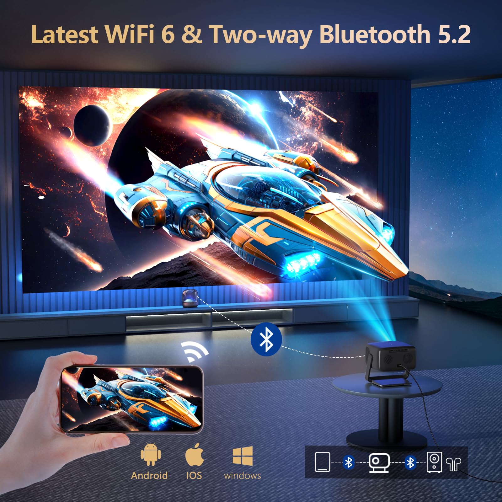 Proyector 4K al Aire Libre [3500 ANSI/ Aplicaciones Oficiales/ Audio de 65W] con WiFi y Bluetooth, Enfoque Automático, Keystone Automático Proyector Inteligente Soporte DoIby Audio, Proyector GO2 de