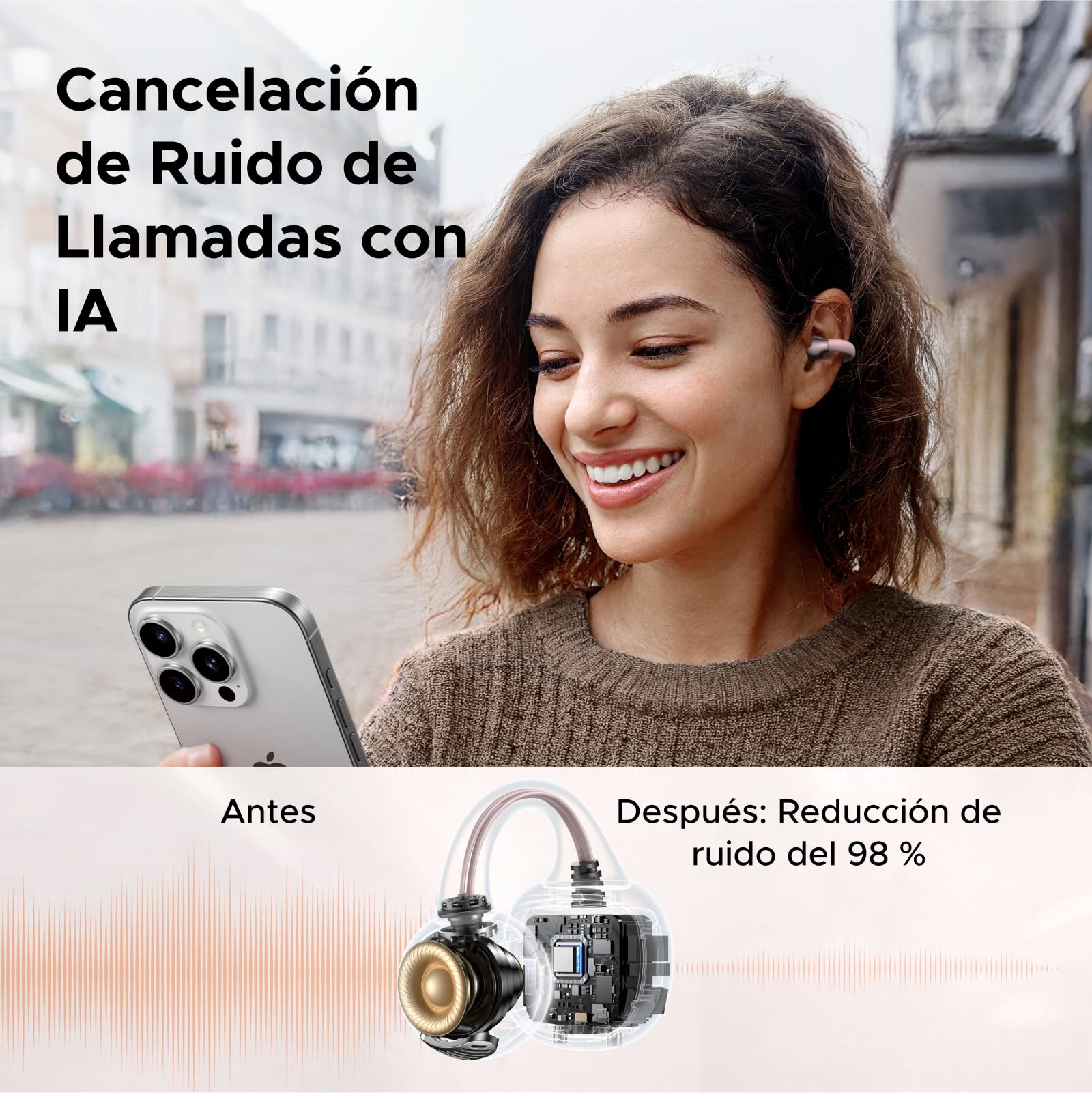 UGREEN Audífonos Inalámbricos Bluetooth 5.4 30 Horas,12mm Diafragma con ENC