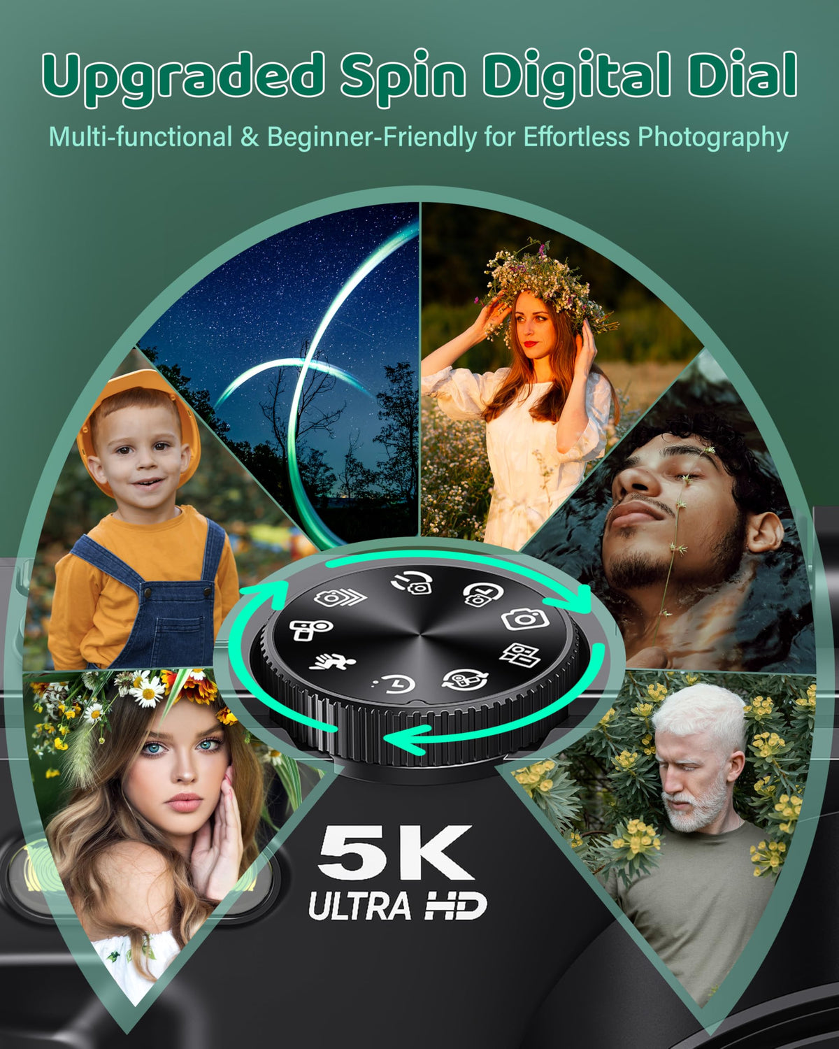 Cámara Digital 5K para fotografía – WiFi 75MP cámaras de vlogging para Youtube – Cámara de Video UHD de Enfoque automático 3 Pulgadas 180° con Zoom 18X – Cámara compacta de Viaje Vlog con Tarjeta SD