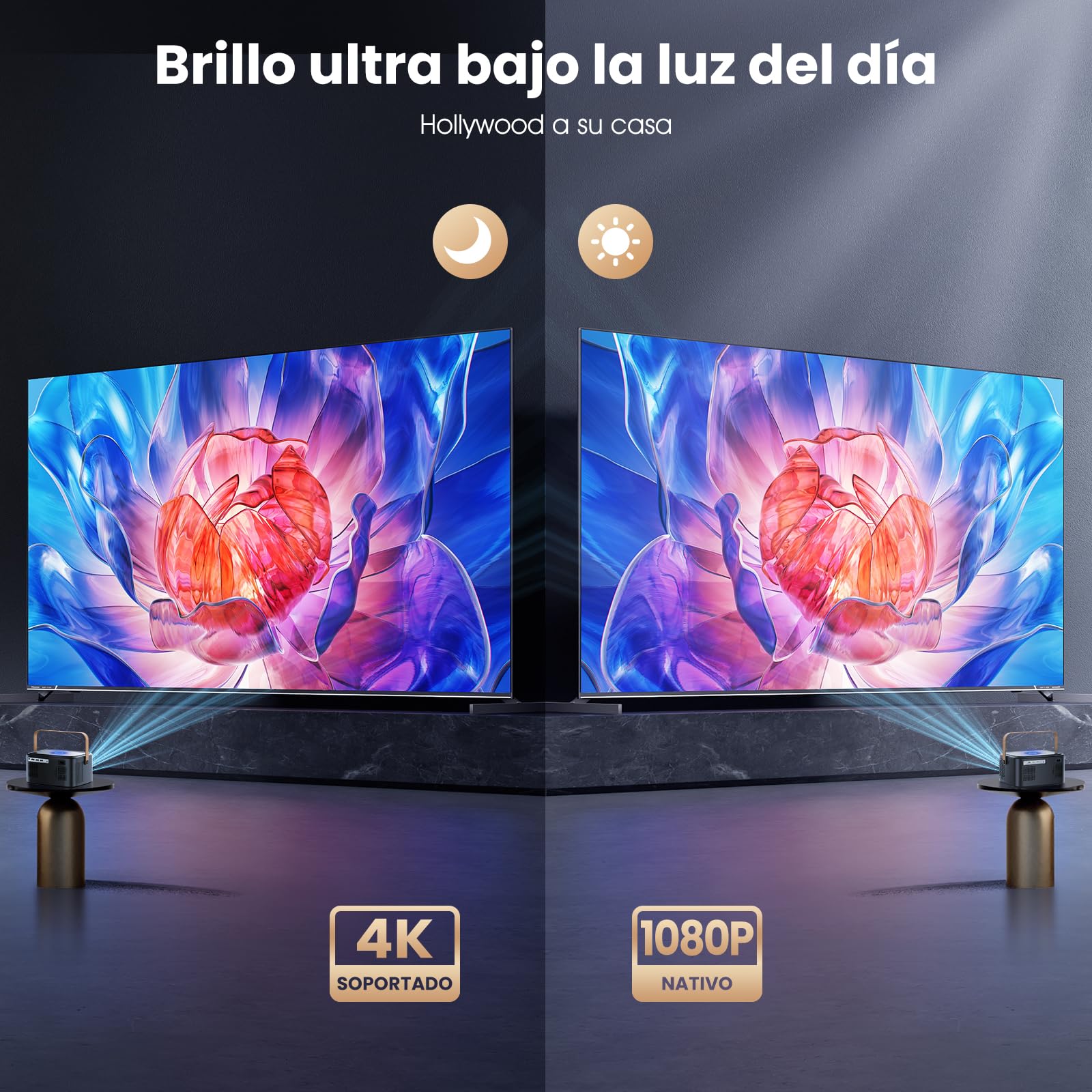 AOSO Proyector 4K 500ANSI, Portátil Proyectors para Cine en Casa con Sistema Android11, WiFi 6 & Bluetooth 5.2, 1080p Nativo, Compatible con Netflix y 10,000+ Apps, Ldeal para Ver Copa Mundial