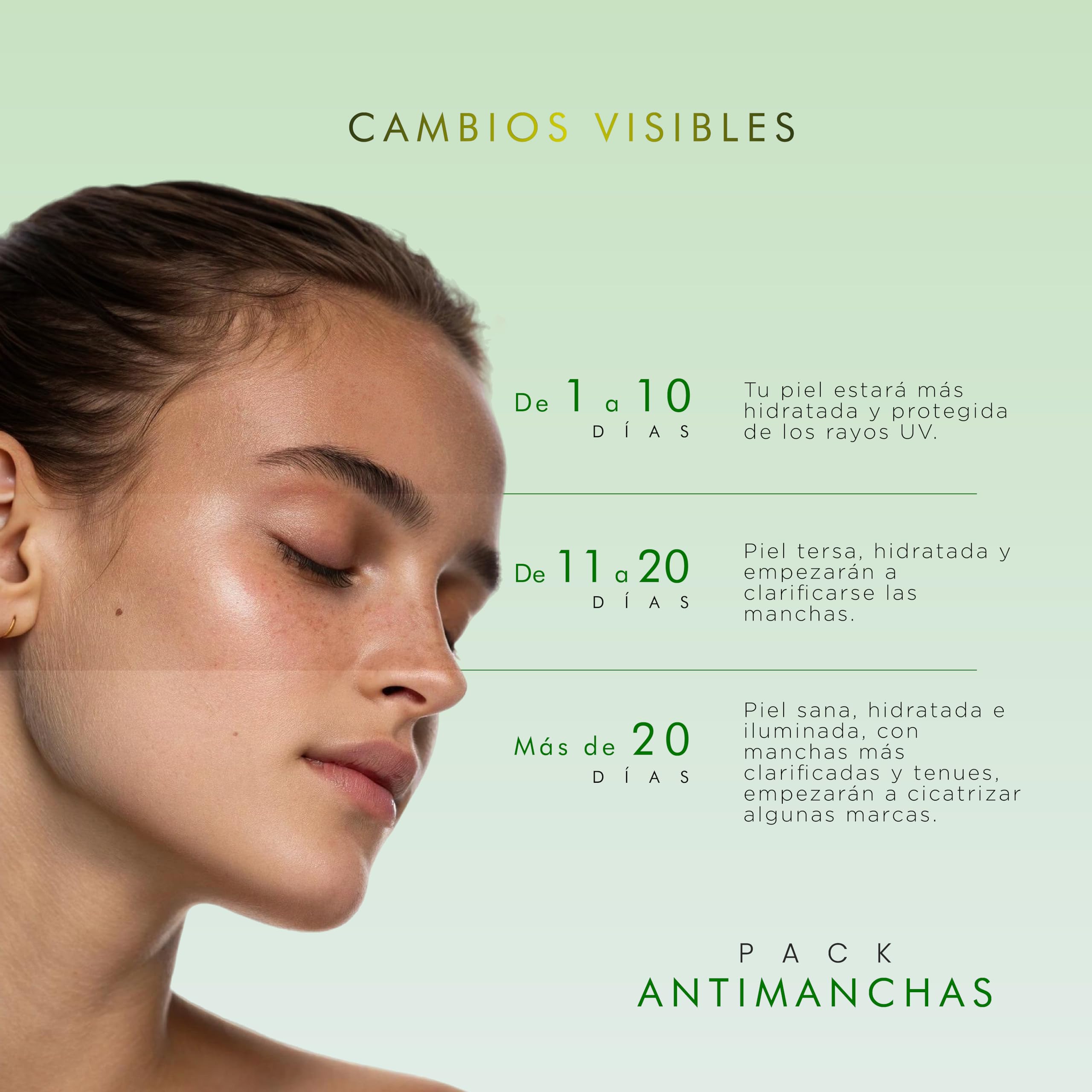 PUREZANATUR Pack Antimanchas Serum despigmentante y antimanchas intensivo + Crema aclarante | Paquete completo de serum para el cuidado de la piel, hidratación y rejuvenecimiento (Pack Antimanchas)