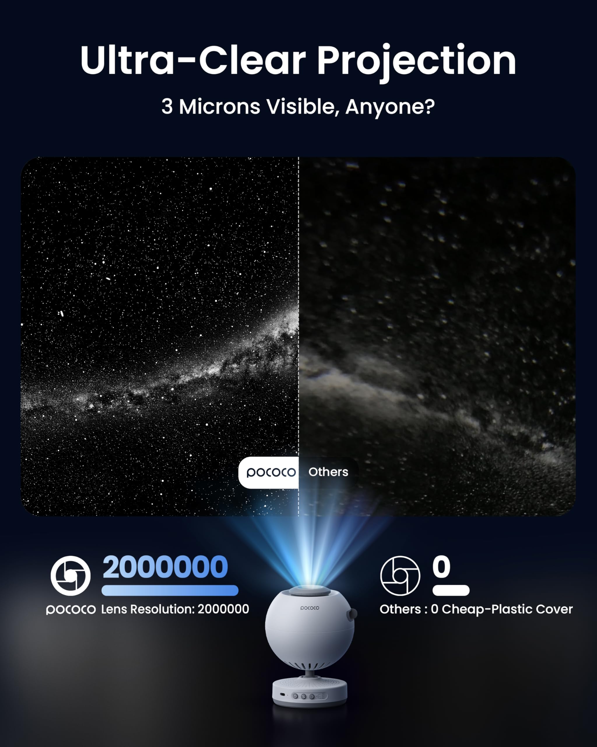 POCOCO Proyector de Galaxias y Estrellas Planetario Real, Pila Recargable