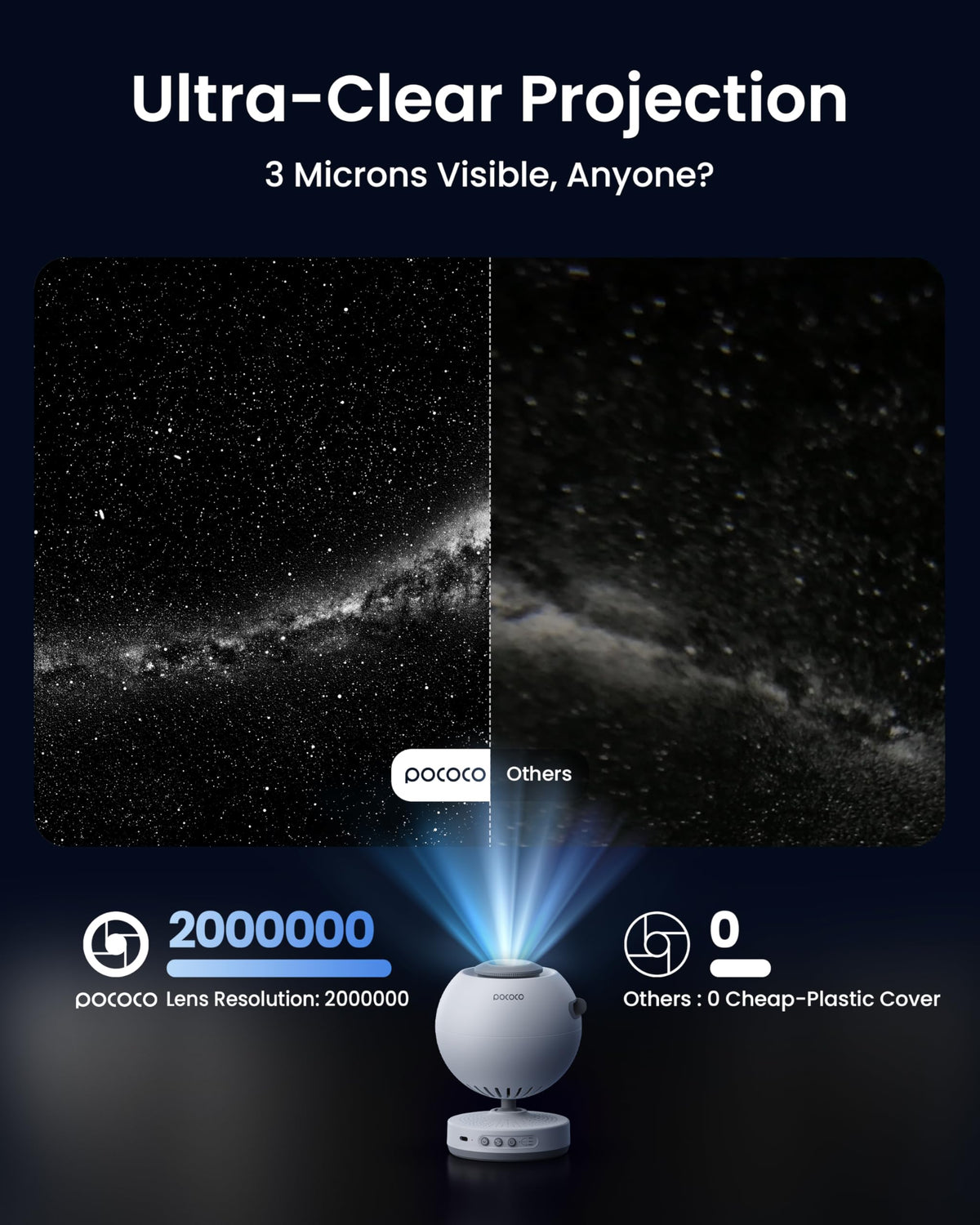 POCOCO Proyector de Galaxias y Estrellas Planetario Real, Pila Recargable