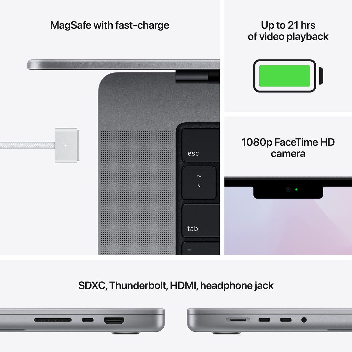 Fin de 2021 Apple MacBook Pro con Chip Apple M1 Pro (16-pulgadas,16GB RAM, 512GB SSD de Almacenamiento) (QWERTY English) Gris Espacial (Reacondicionado)