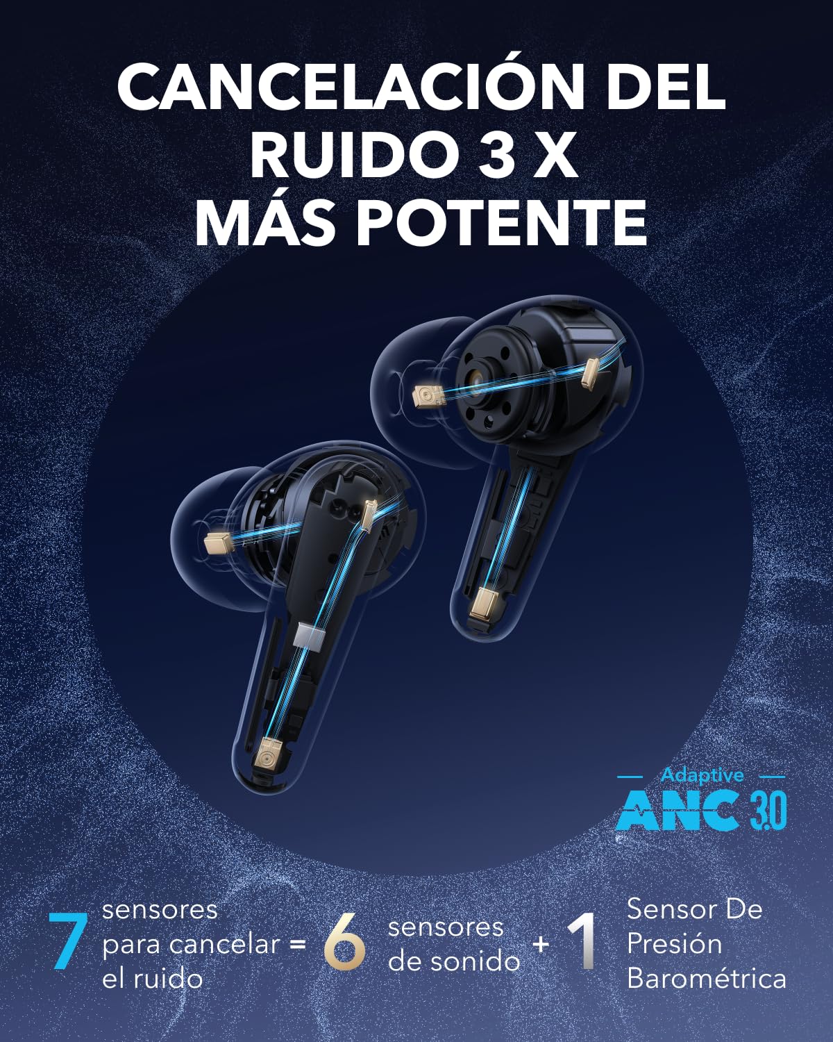Soundcore by Anker Liberty 4 Pro Audífonos Inalámbricos - Negro