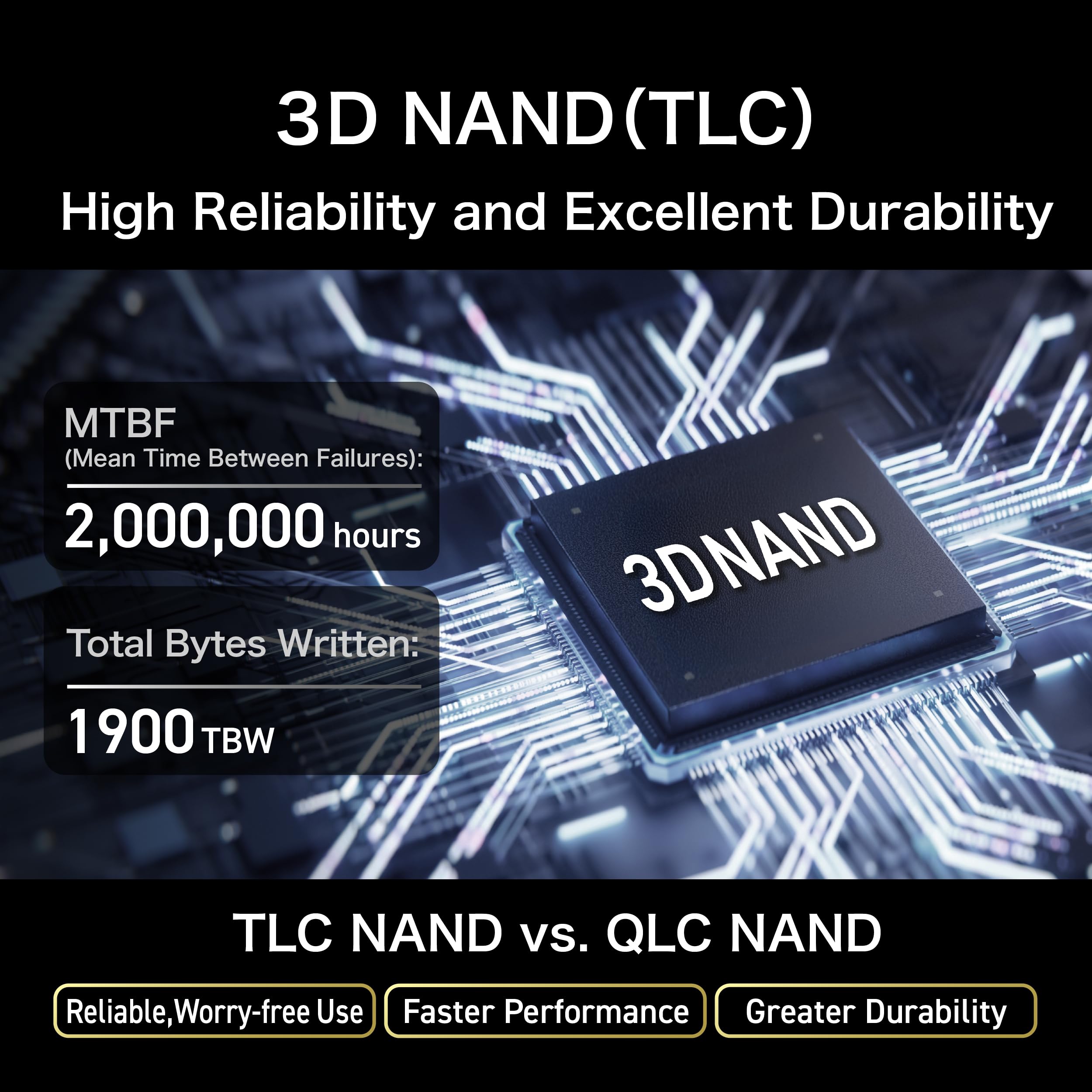 SUNEAST Black Series SSD, 2TB, PCIe 5.0x4 M.2 2280 NVMe, Lectura: 14,800 MB/s, Escritura: 12,800MB/s, para Computación de Alto Rendimiento, Gaming y Estaciones de Trabajo para IA