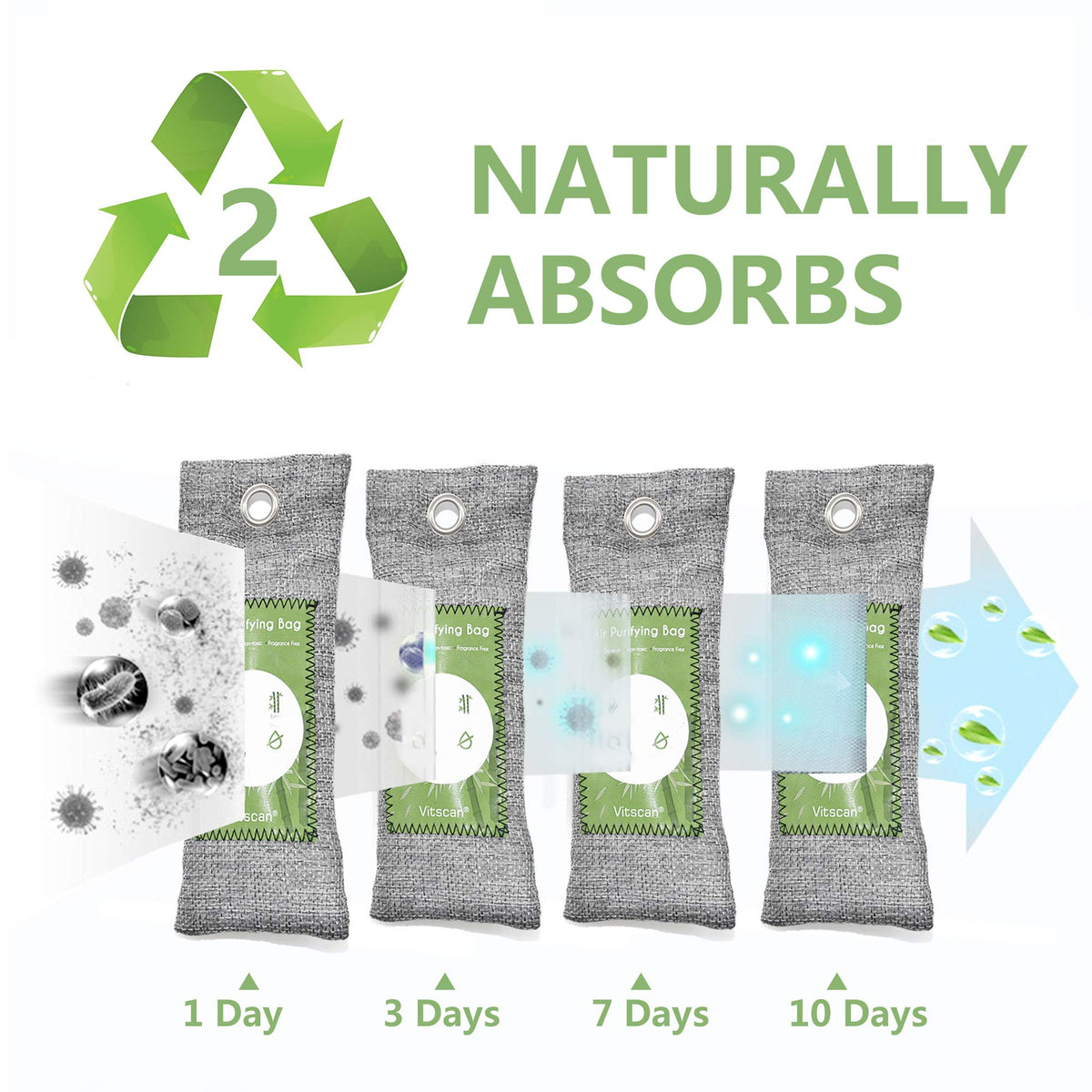 Paquete de 12 bolsas purificadoras de aire de carbón de bambú, bolsas de carbón activado, absorbente de humedad, ambientador natural para coche, desodorante para zapatos, eliminadores de olores para el hogar, mascotas, armario (6 x 50 g, 6 x 150 g)