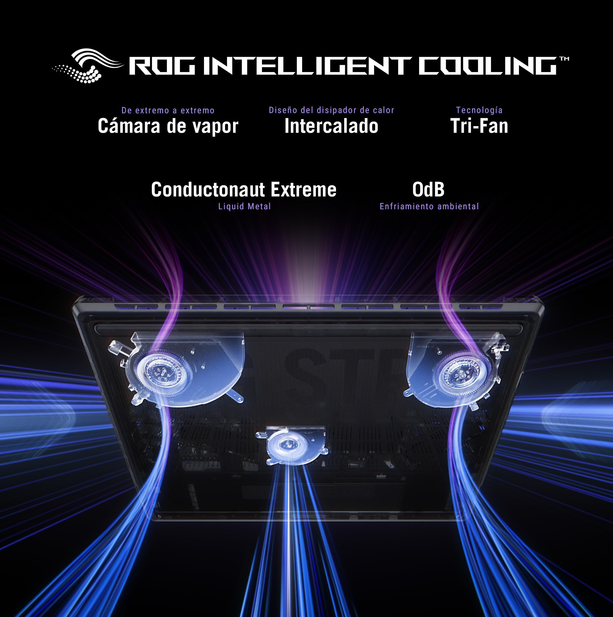 ASUS ROG Strix Scar 16/ NVIDIA GeForce RTX 5080/ Intel Ultra 9/64 GB - 2TB SSD/Intel AI Boost NPU 13 Tops + Incluye Mochila ROG Gladius y Mouse ROG (Garantía y Servicio con la Marca en México)