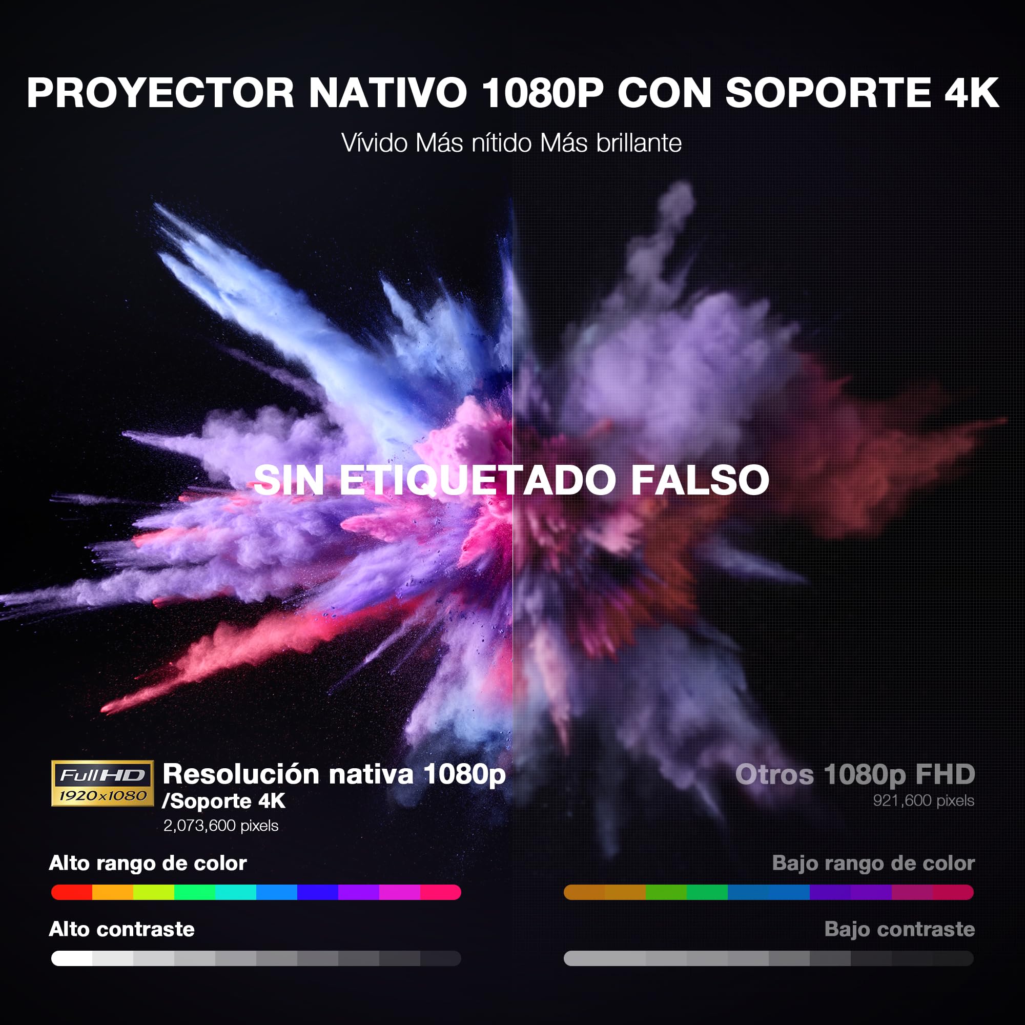 XuanPad 【Compatible with Netflix】 Black Mini Proyector Portatil 4K con Auto Enfoque/Keystone, Smart Proyector 600ANSI 1080P Full HD WiFi6 Bluetooth Projector para Movil/Exterior/Cine en Casa