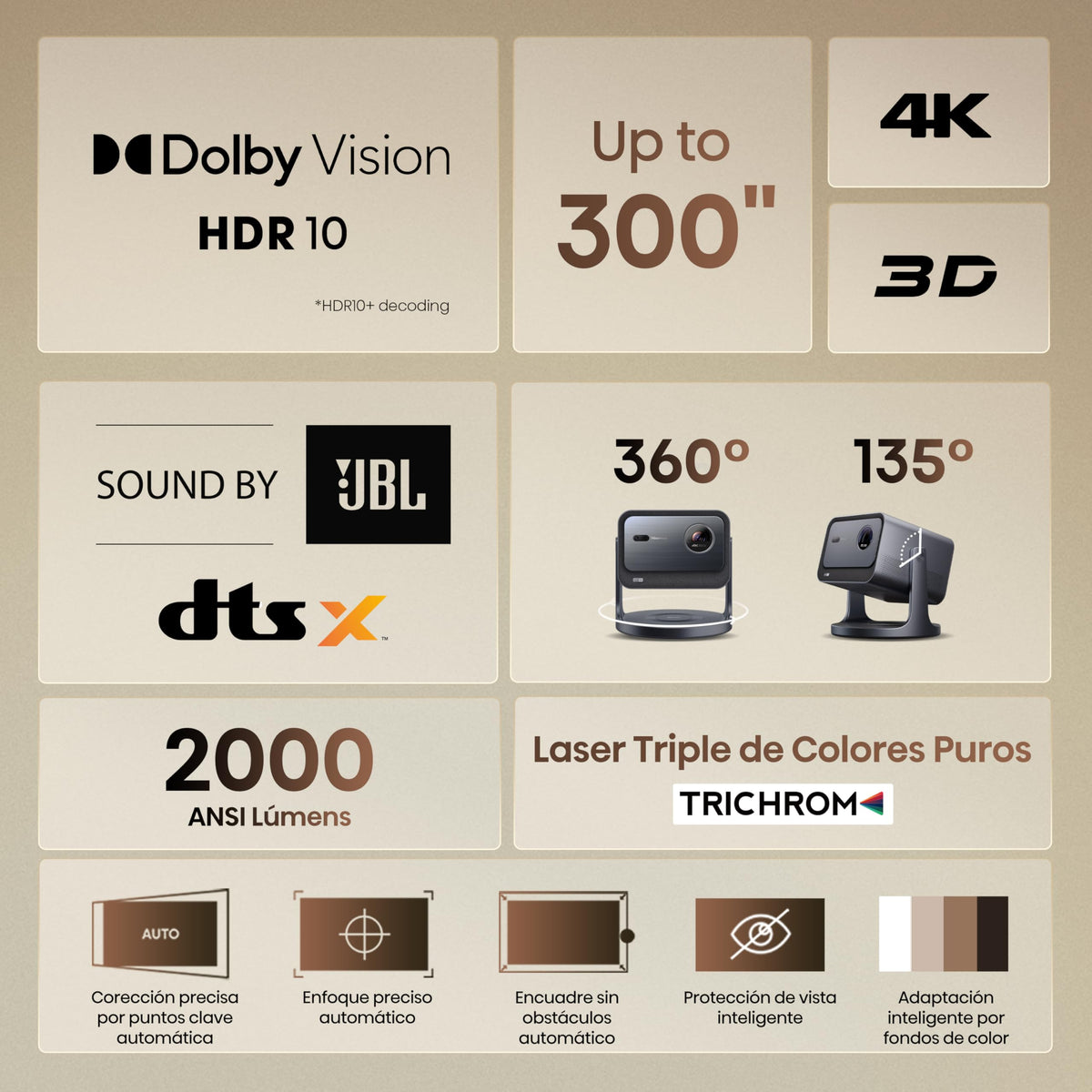 Hisense 4K Laser Mini Proyector C2