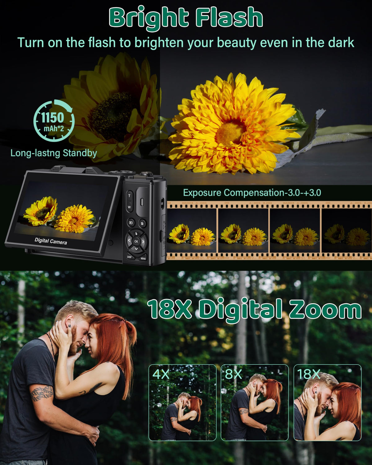 Cámara Digital 5K para fotografía – WiFi 75MP cámaras de vlogging para Youtube – Cámara de Video UHD de Enfoque automático 3 Pulgadas 180° con Zoom 18X – Cámara compacta de Viaje Vlog con Tarjeta SD