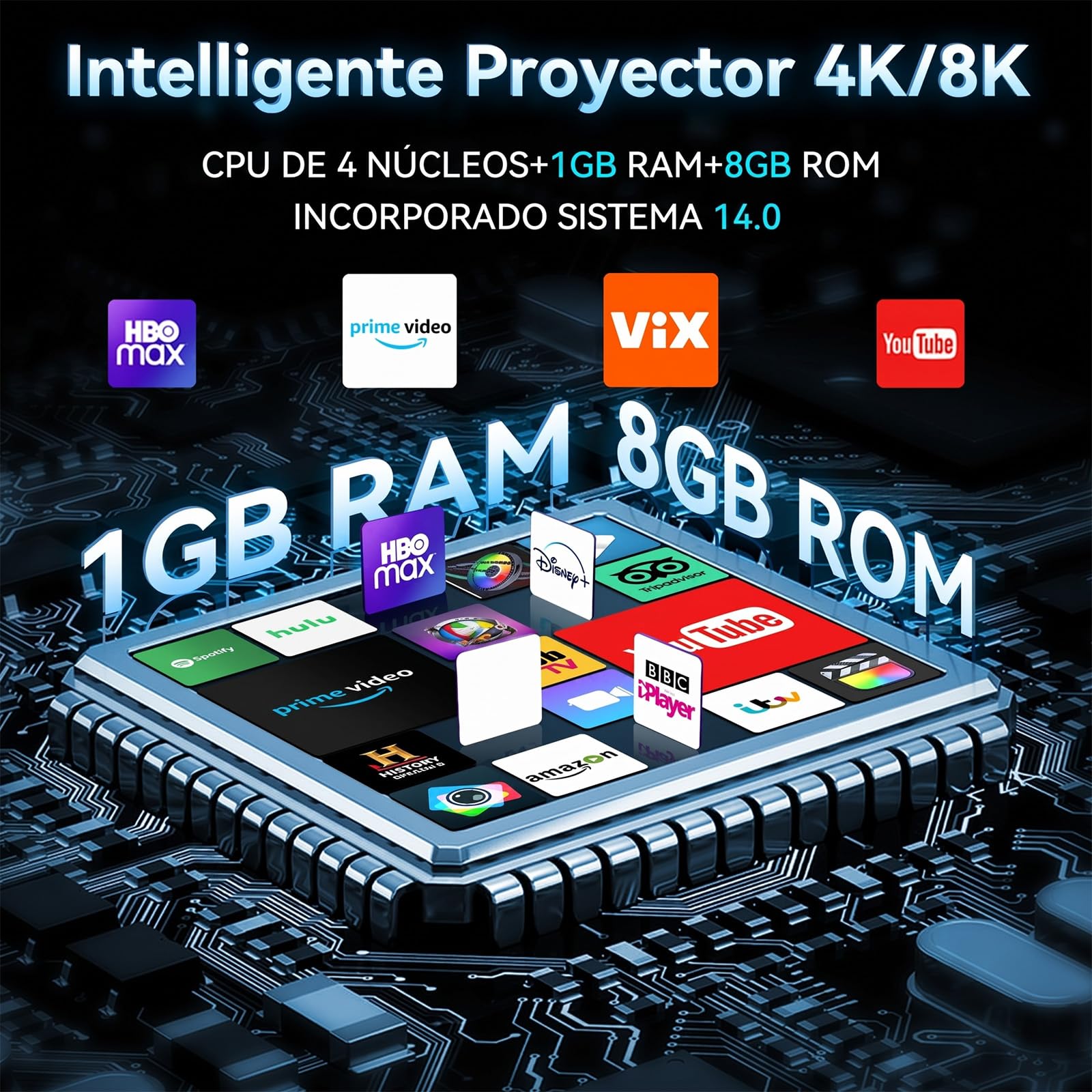 【Android 14.0】KACOTA Mini Proyector 4K Portátil 2026, 250ANSI/10000 Lúmenes