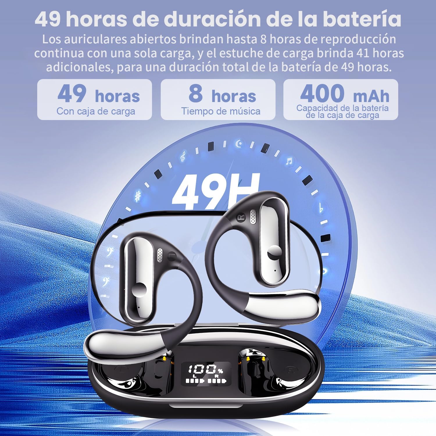 Auriculares Bluetooth 5.3 de Oído Abierto HiFi, Audífonos Open Ear Inalámbricos con Micrófono, Driver de 13 mm, Estuche de Carga LED 500mAh, Diseño Deportivo para Correr, Gimnasio, Android y iPhone