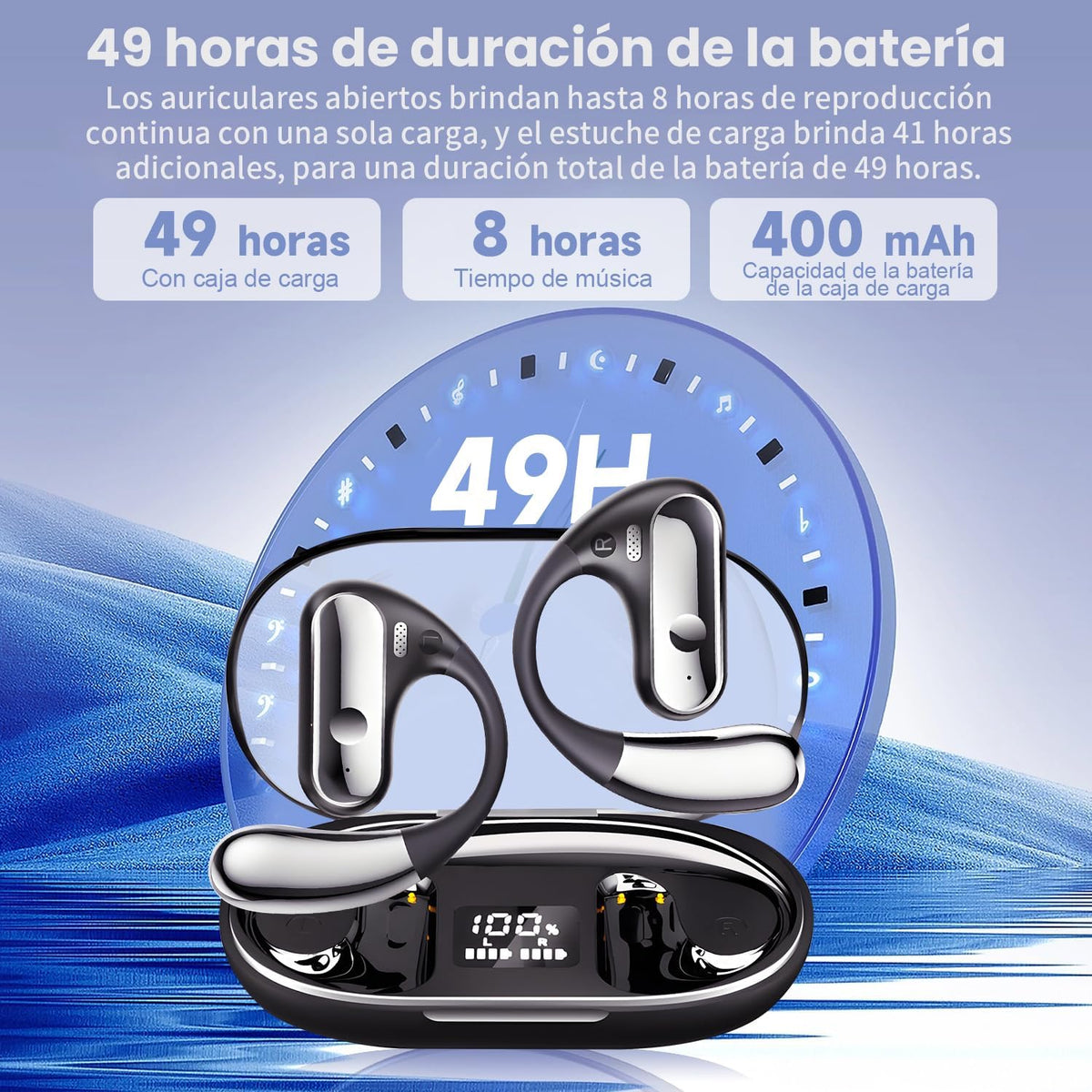 Auriculares Bluetooth 5.3 de Oído Abierto HiFi, Audífonos Open Ear Inalámbricos con Micrófono, Driver de 13 mm, Estuche de Carga LED 500mAh, Diseño Deportivo para Correr, Gimnasio, Android y iPhone