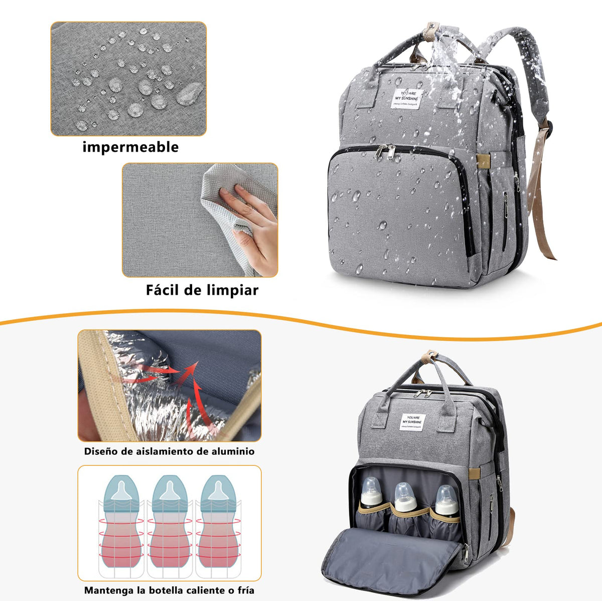 Jasonwell Mochila Pañalera para Bebé - Pañaleras Modernas Backpack Multifuncional de Gran Capacidad Ultra con Cable Usb Exteriores Mochila de Viaje Impermeable Gran Capacidad para Mamá y Papá