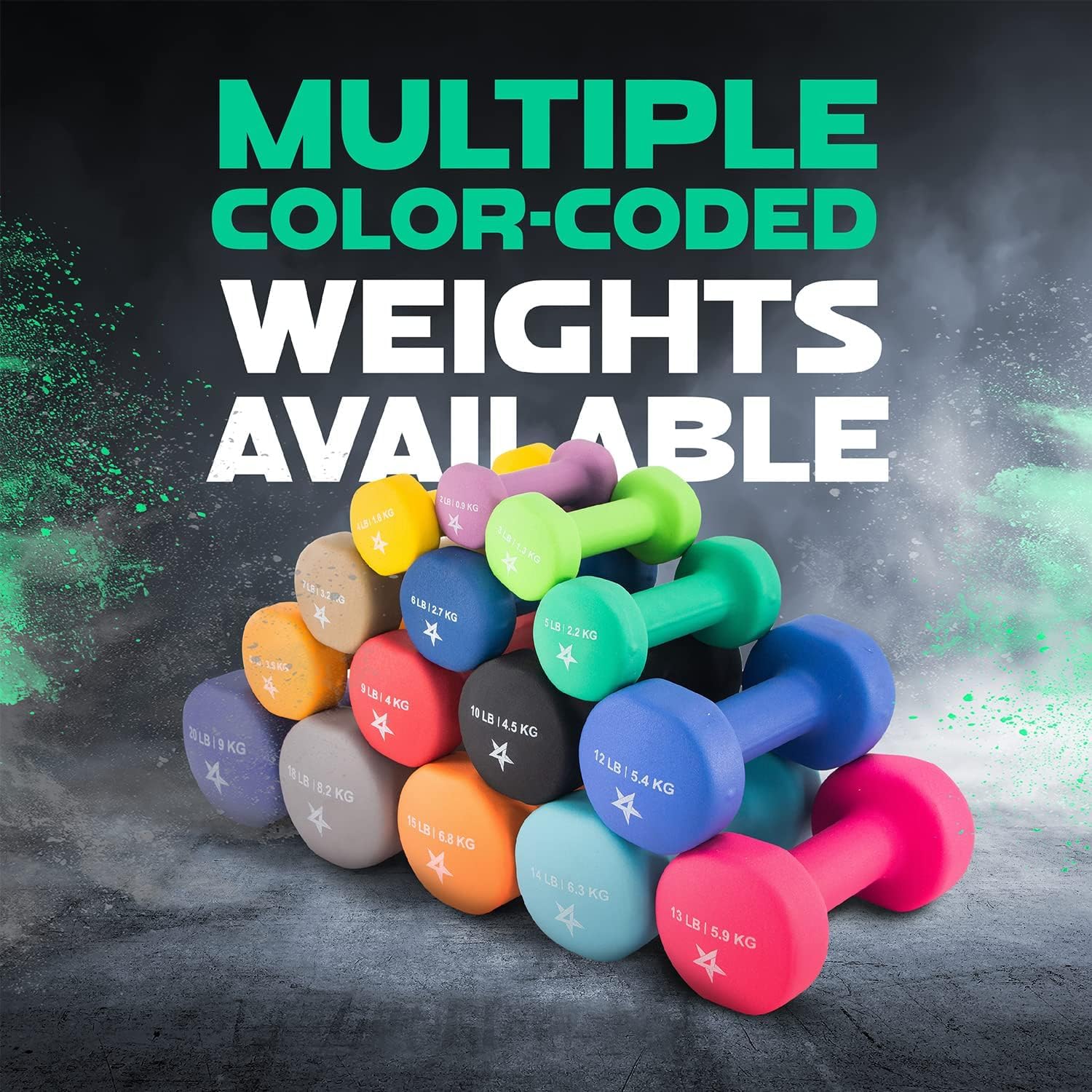 Yes4All Mancuernas de Pesas para Ejercicio en Casa - Set de 2 con Recubrimiento de Neopreno Antideslizante y Anti-Rodadura - Disponibles en 15 Colores y Varias Opciones de Peso (5lbs)