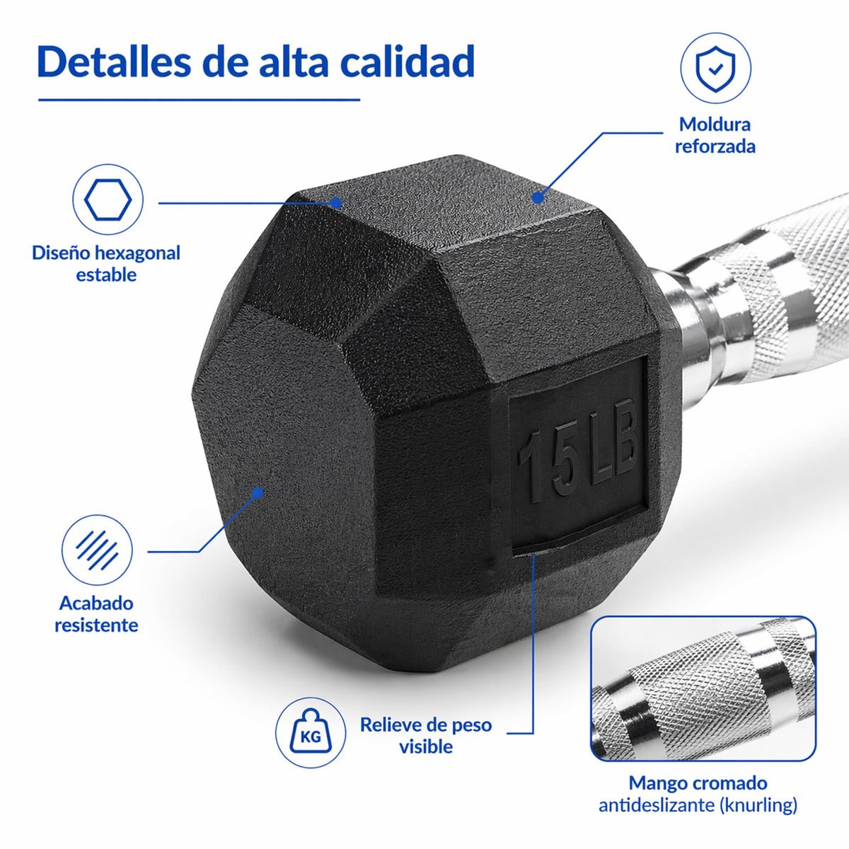 Bluelander Kit de Mancuernas, Juego de Pesas Para Ejercicio En Casa, Kit de Pesas para Ejercicio, Cubierta de Caucho, Mango de Acero Moleteado, Mancuernas 5,10,15, 20, 25 Lbs (Negro, 15 Libras)