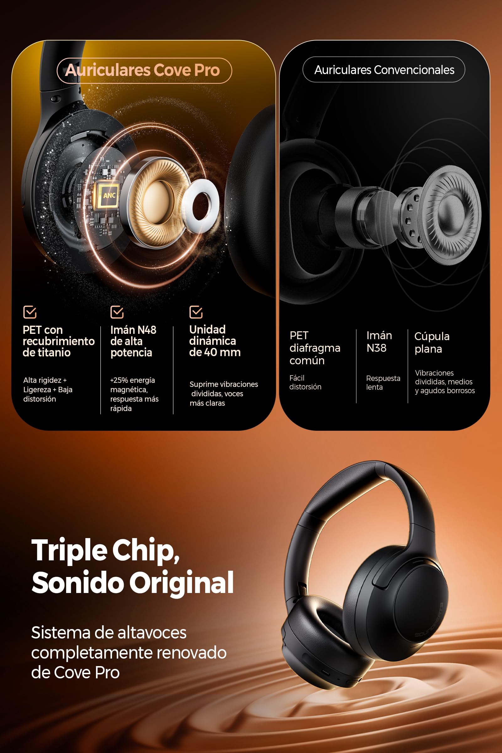 SoundPEATS Cove Pro Audífonos de Diadema ANC Adaptativo -56dB Hi-Res LDAC