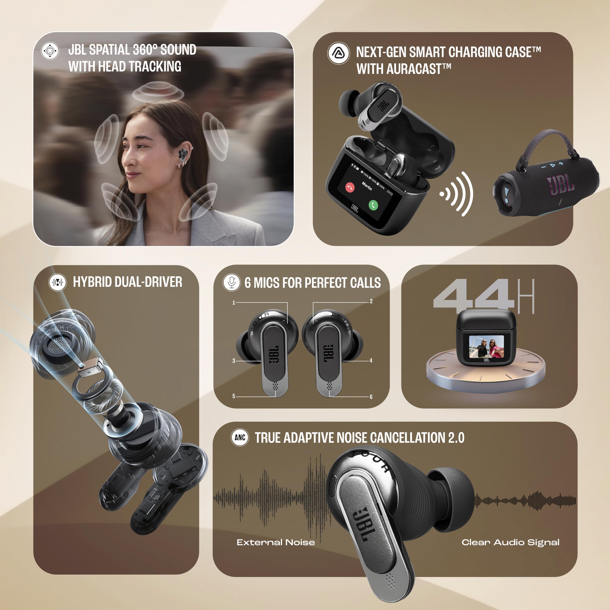 JBL Tour Pro 3 Audífonos Inalámbricos Cancelación de Ruido, Bluetooth, Smart Charging Case, Reproducción 44 Horas, Resistencia al Agua IP55 - Negro.