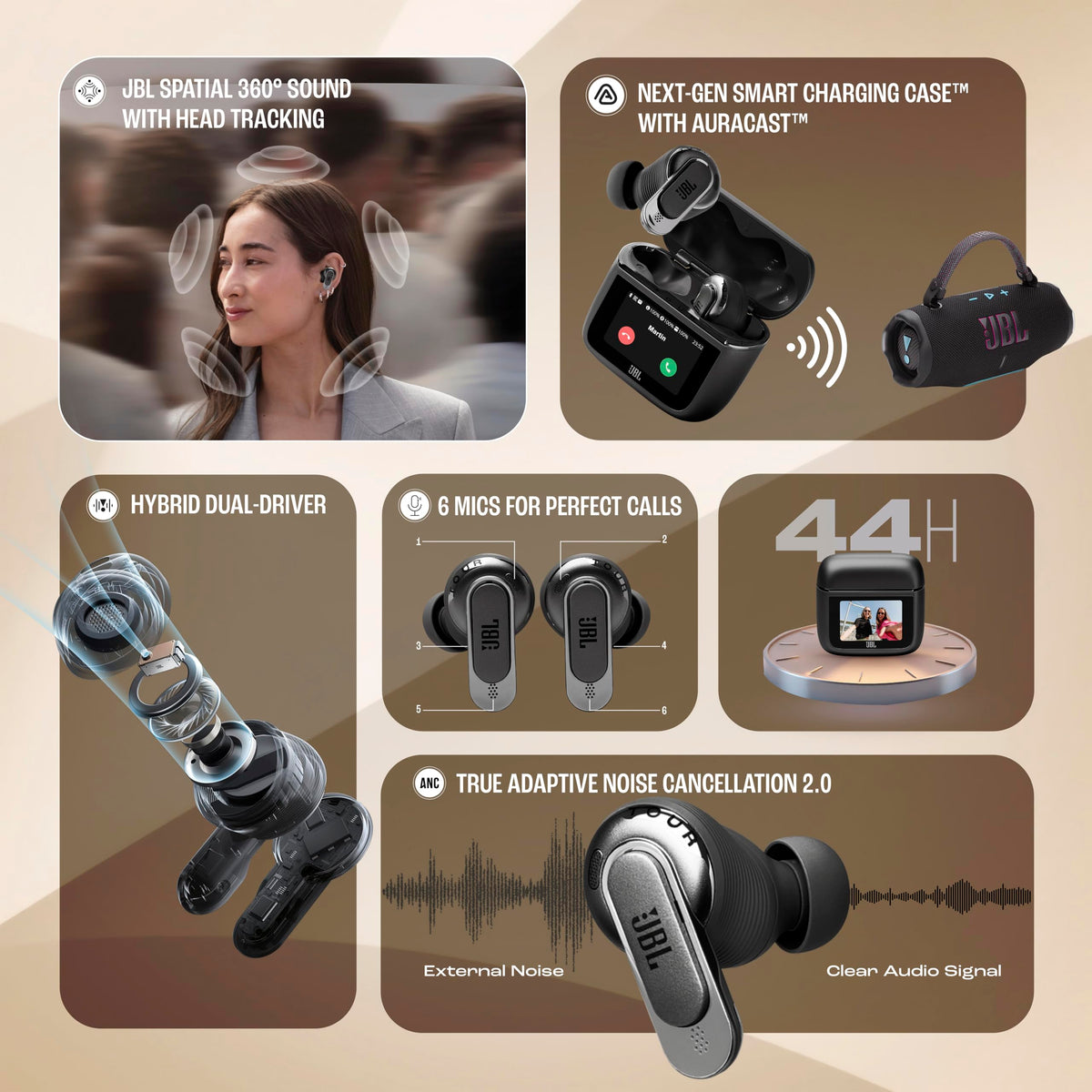 JBL Tour Pro 3 Audífonos Inalámbricos Cancelación de Ruido, Bluetooth, Smart Charging Case, Reproducción 44 Horas, Resistencia al Agua IP55 - Negro.