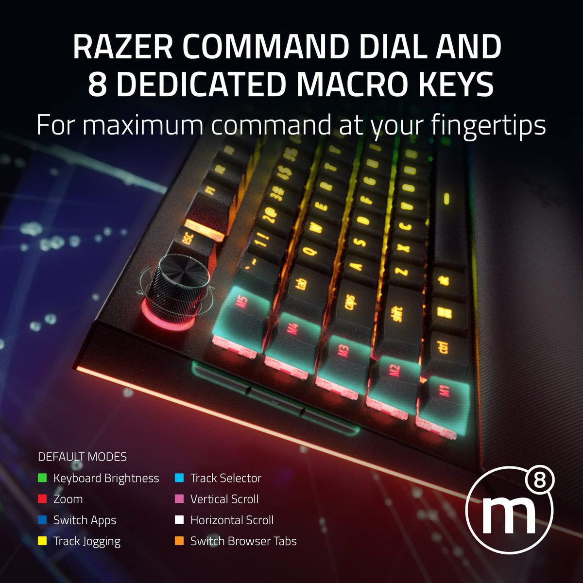 Razer BlackWidow V4 Pro Teclado para juegos con cable: interruptores amarillos, lineales y silenciosos, Chroma RGB - Negro (reacondicionado)