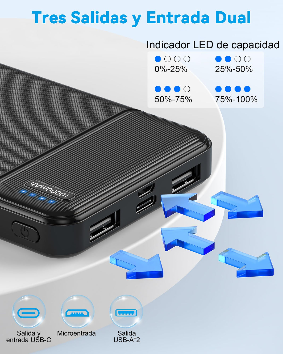 AsperX 2-Pack Power Bank 10000mAh bateria portatil USB c Pila portatil powerbank Carga rapida Cargador portatil with 3 Output Pila Recargable para iPhone 15 14 13 12 Xiaomi Google LG