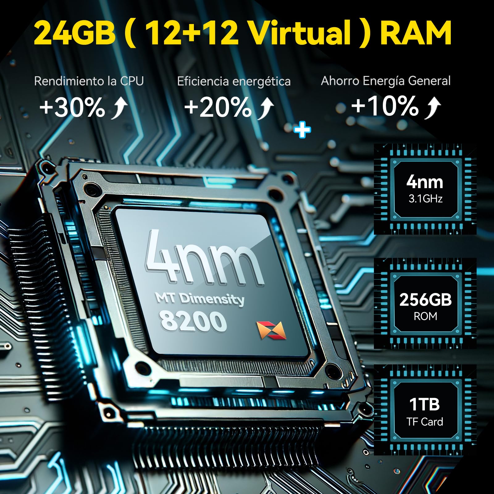 CUBOT Celular KingkongX Pro, 5G Rugged Smartphone Android 14, 24GB(12+12) RAM 256GB ROM,10200mAh 6.72" HD+ Pantalla Phone,IP68/144Hz/NFC/Huella Dactilar/Face ID