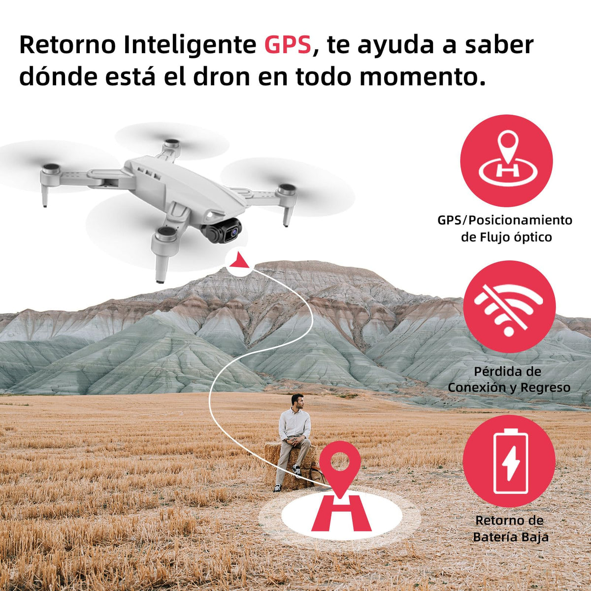 AXNEN Dron GPS con dual cámara 4K,Drone Professional con EIS y motores sin escobillas.Viene con 3 baterías,admite transmisión WiFi y vuelo con trayectoria,siendo un dron profesional ideal para adultos.