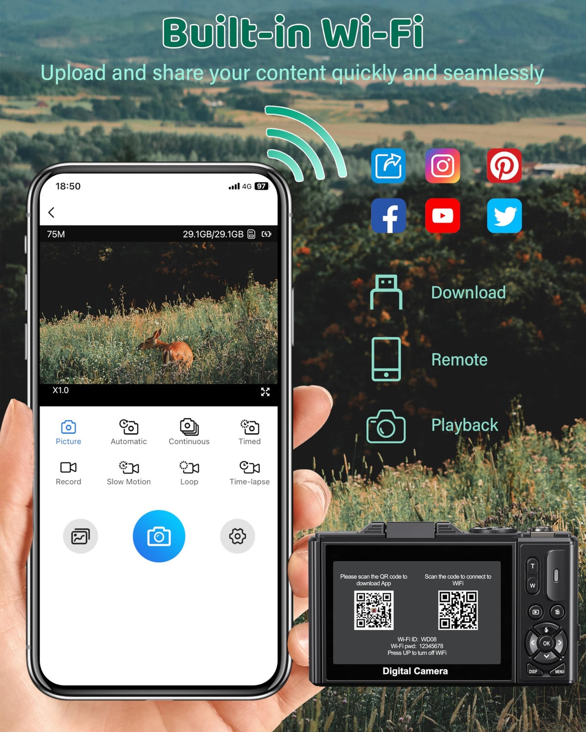 Cámara Digital 5K para fotografía – WiFi 75MP cámaras de vlogging para Youtube – Cámara de Video UHD de Enfoque automático 3 Pulgadas 180° con Zoom 18X – Cámara compacta de Viaje Vlog con Tarjeta SD